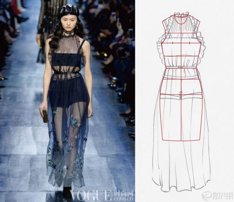 服装款式图 - Christian Dior2017秋冬RTW时装发布秀