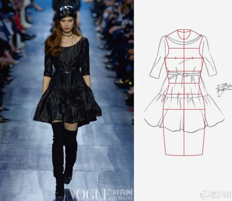 服装款式图 - Christian Dior2017秋冬RTW时装发布秀